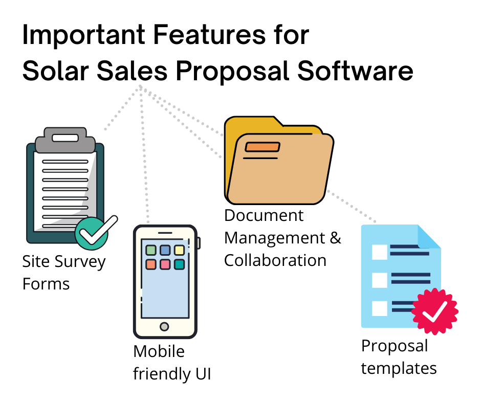 important features for solar sales proposal software