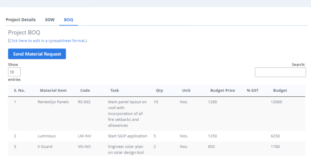 cost control system providing real-time tracking.